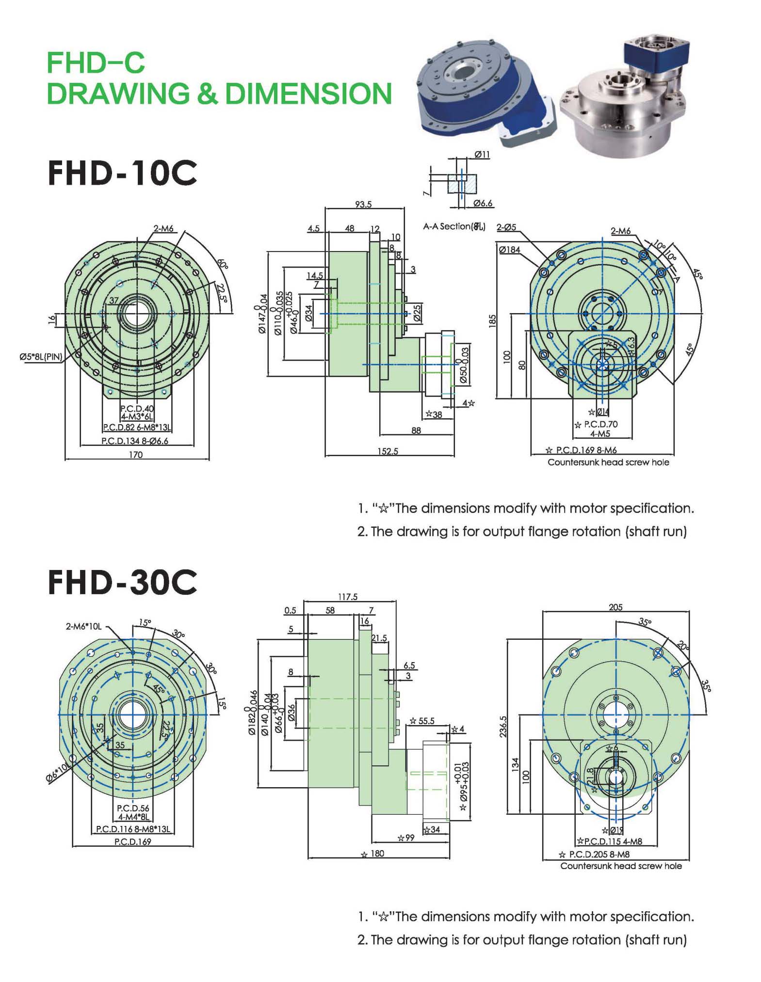 C Fhd C 3