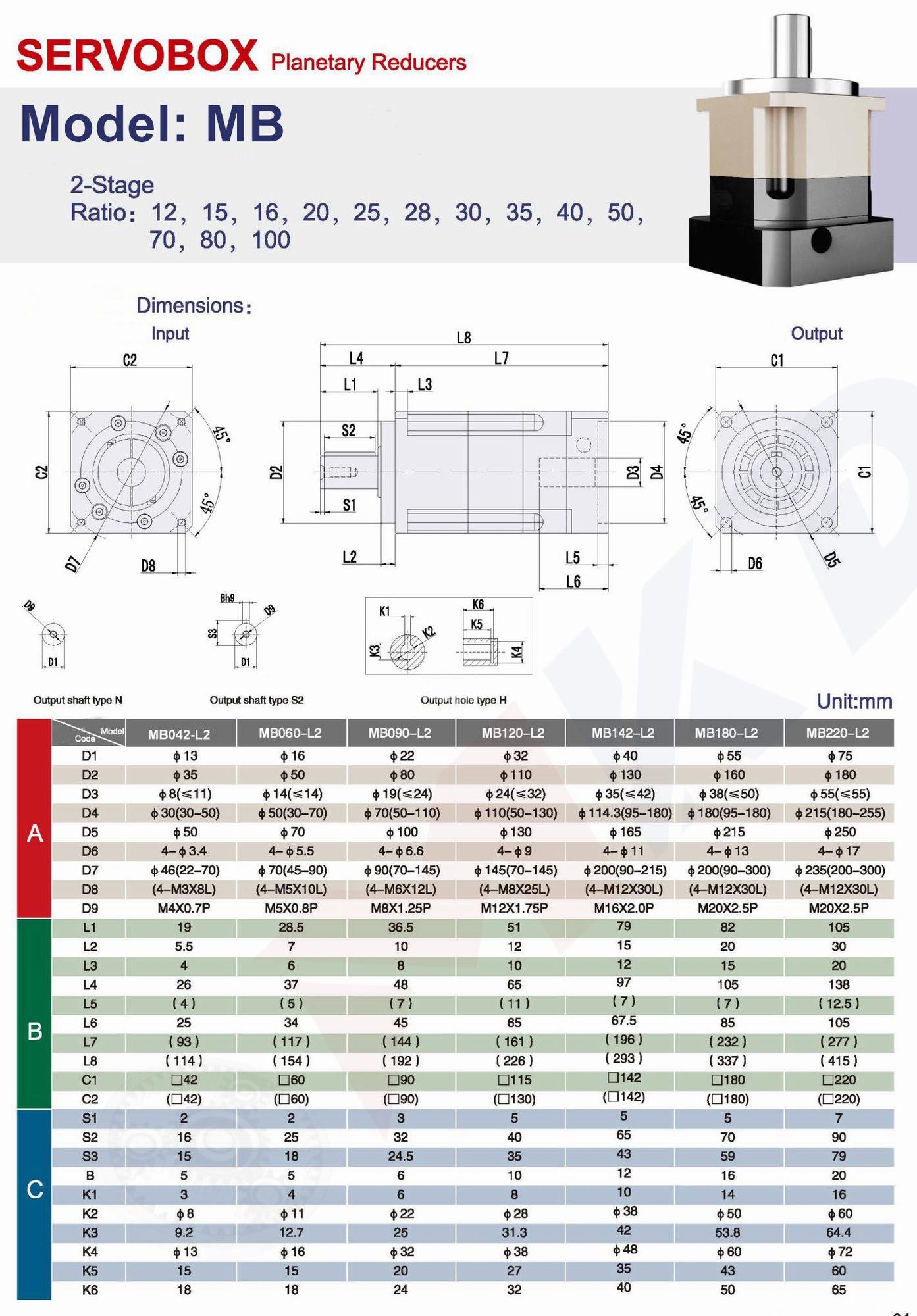 Mb 2 2 W