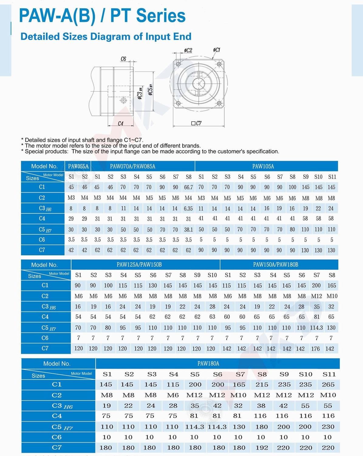 90 Degree Gearbox, Servo Gearbox