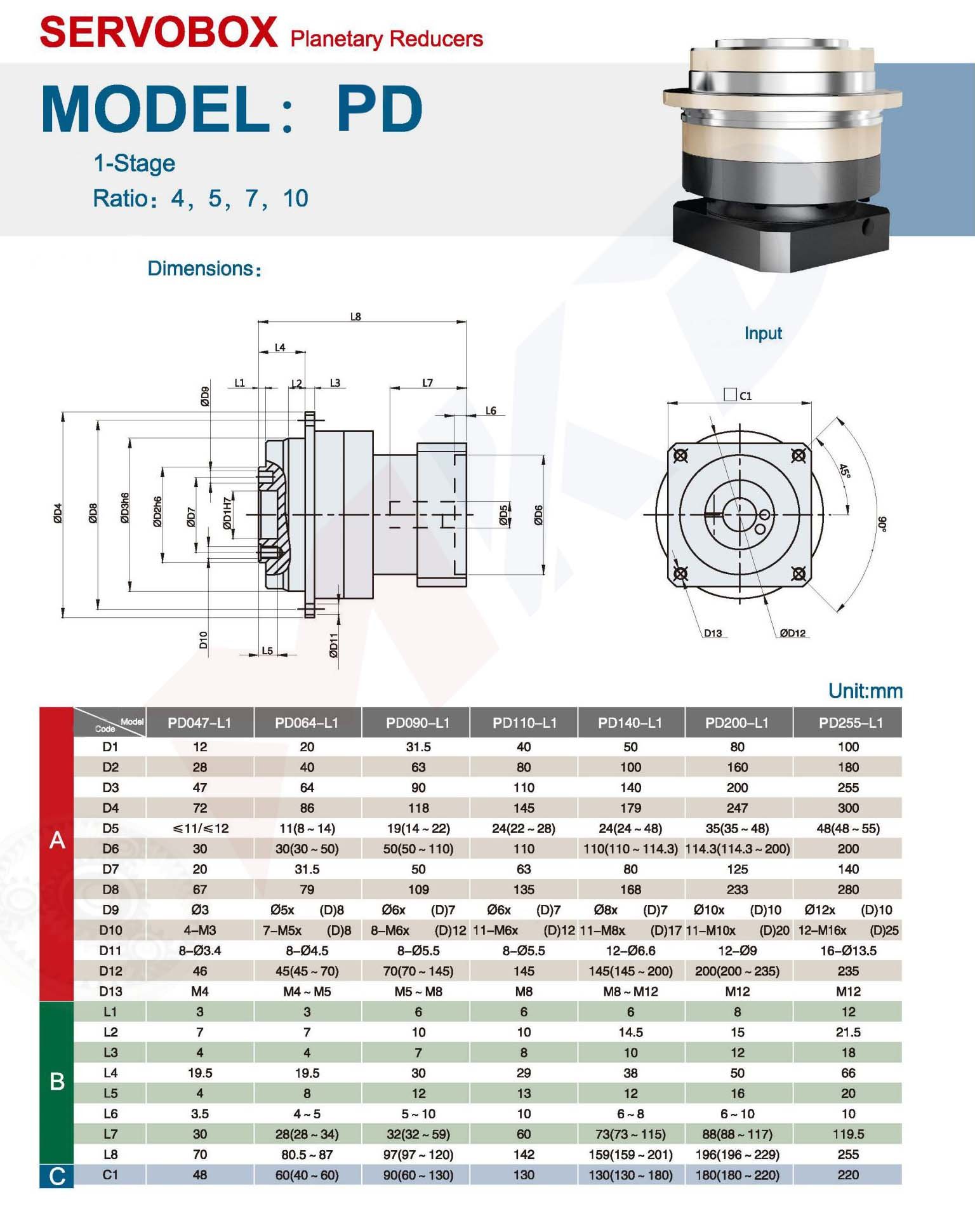 Pd 2 1 W