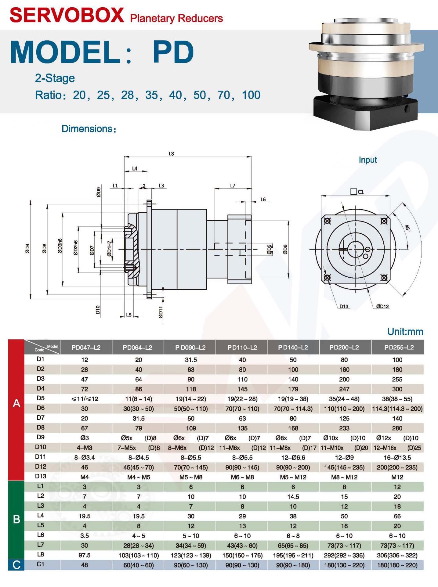 Pd 2 2 W