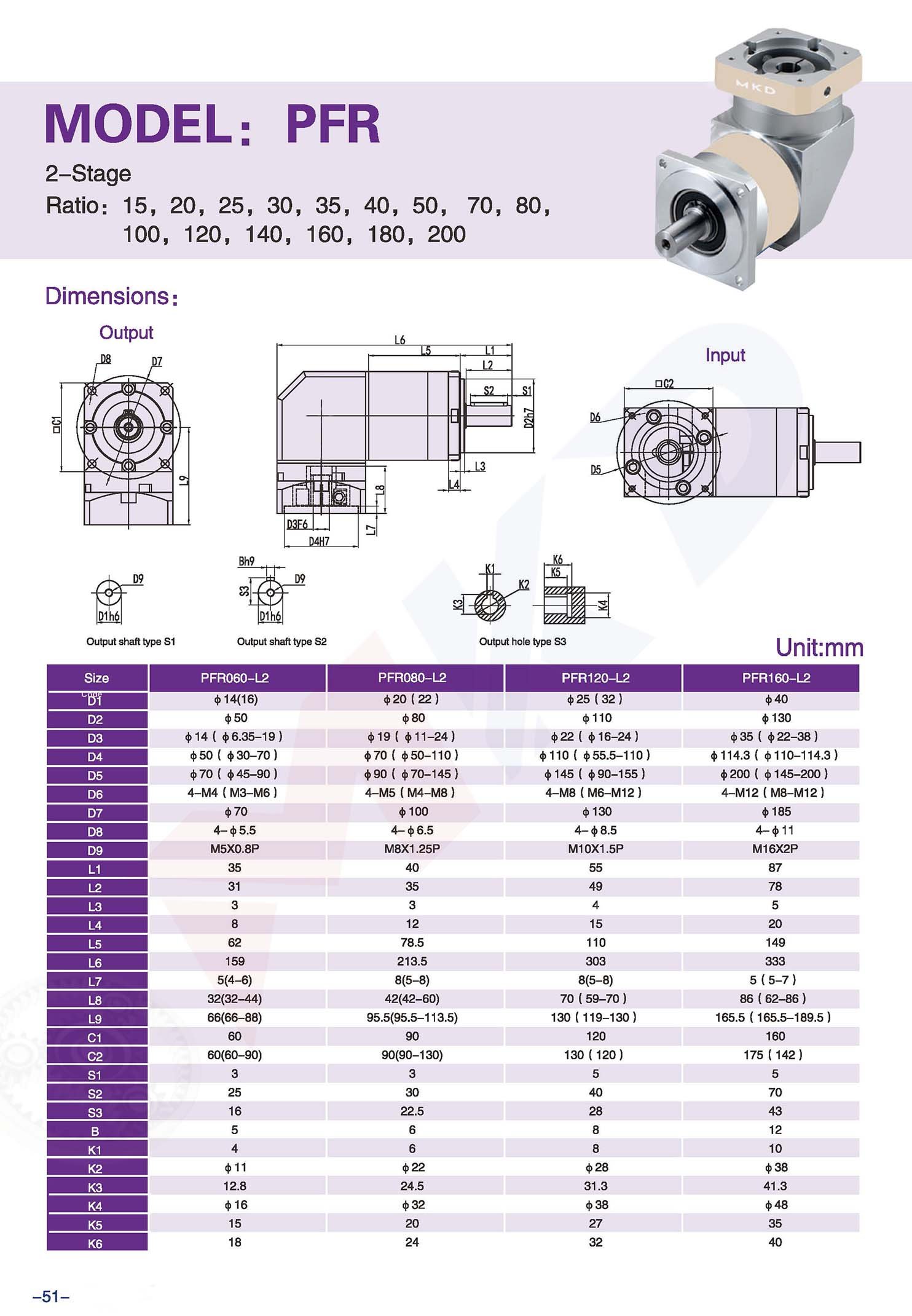 Pfr C 4