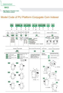 Pu Cam Indexer Jpg