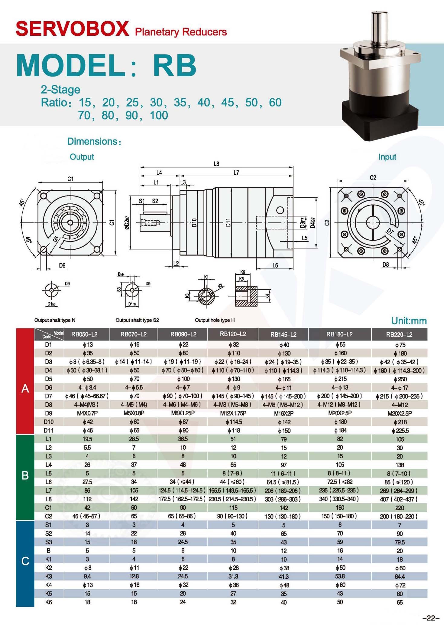 Rb 2 2 W