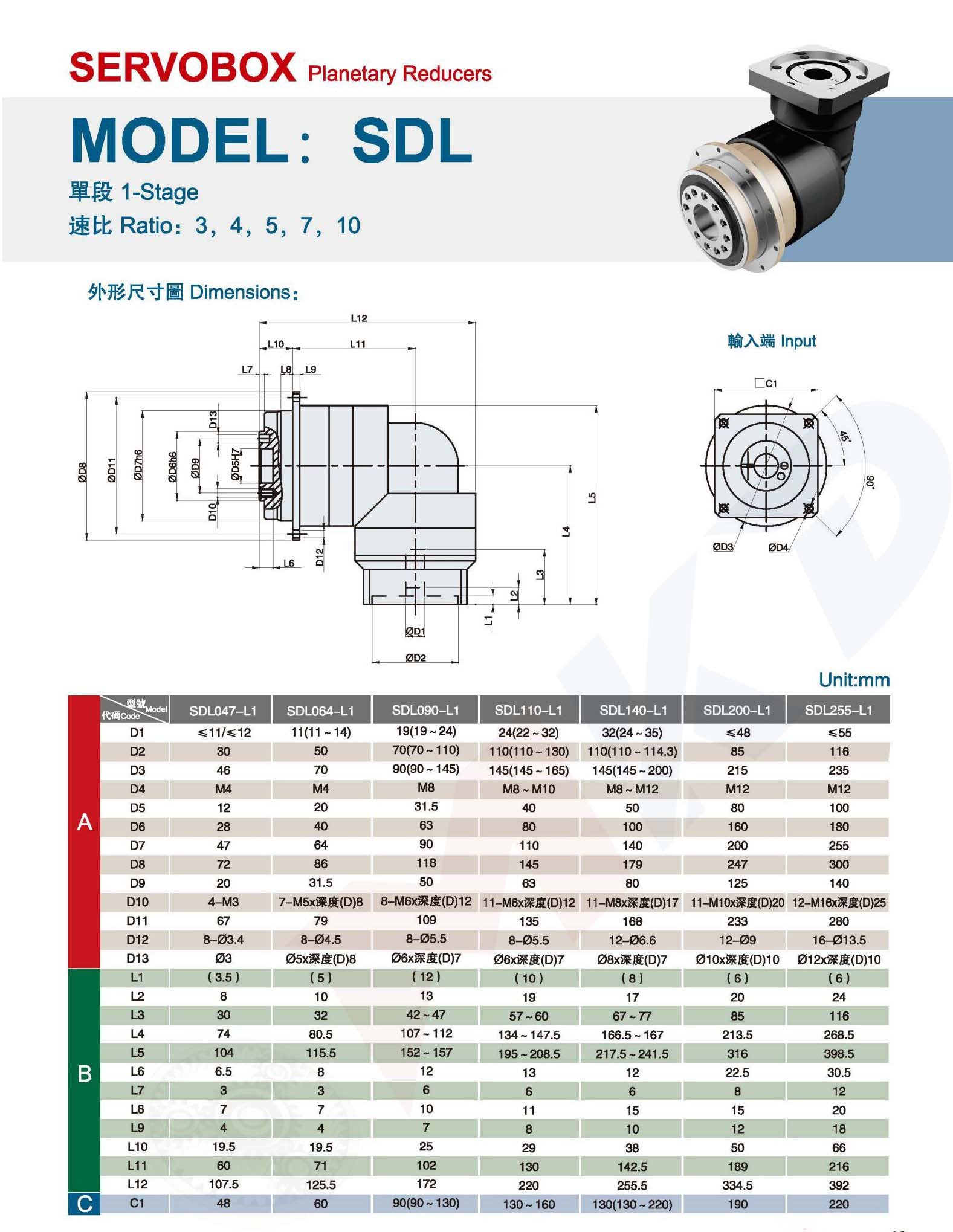 Sdl C 3 