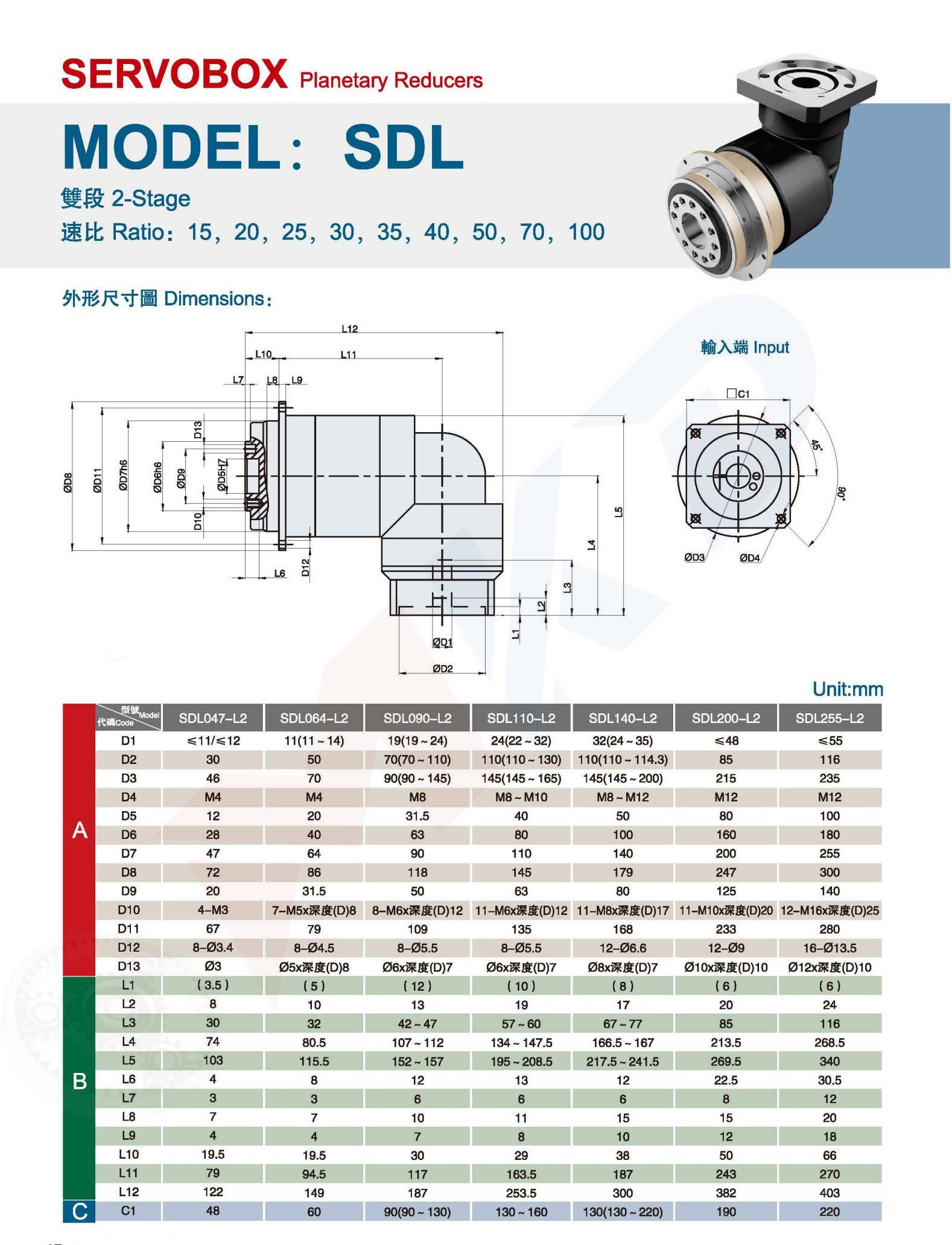 Sdl C 4