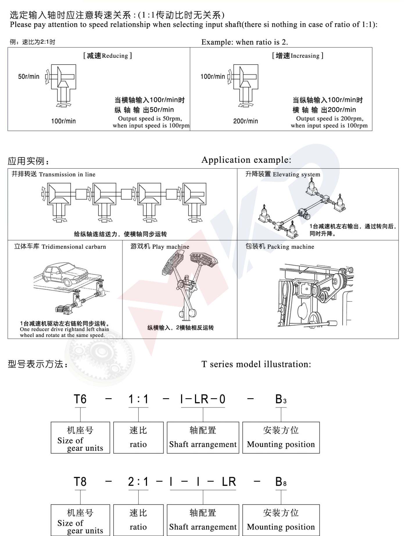 C T Bevel Gearbox 01